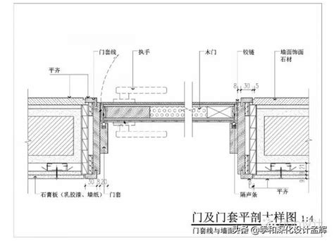 各種門|暗門、平開門、推拉門的結構及做法，詳解分享